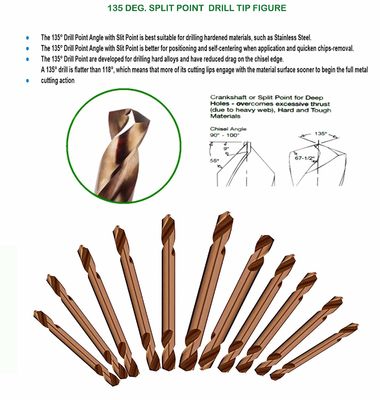 HSS M35 Co5٪ ثقب نهاية مزدوجة 135 درجة نقطة الانقسام